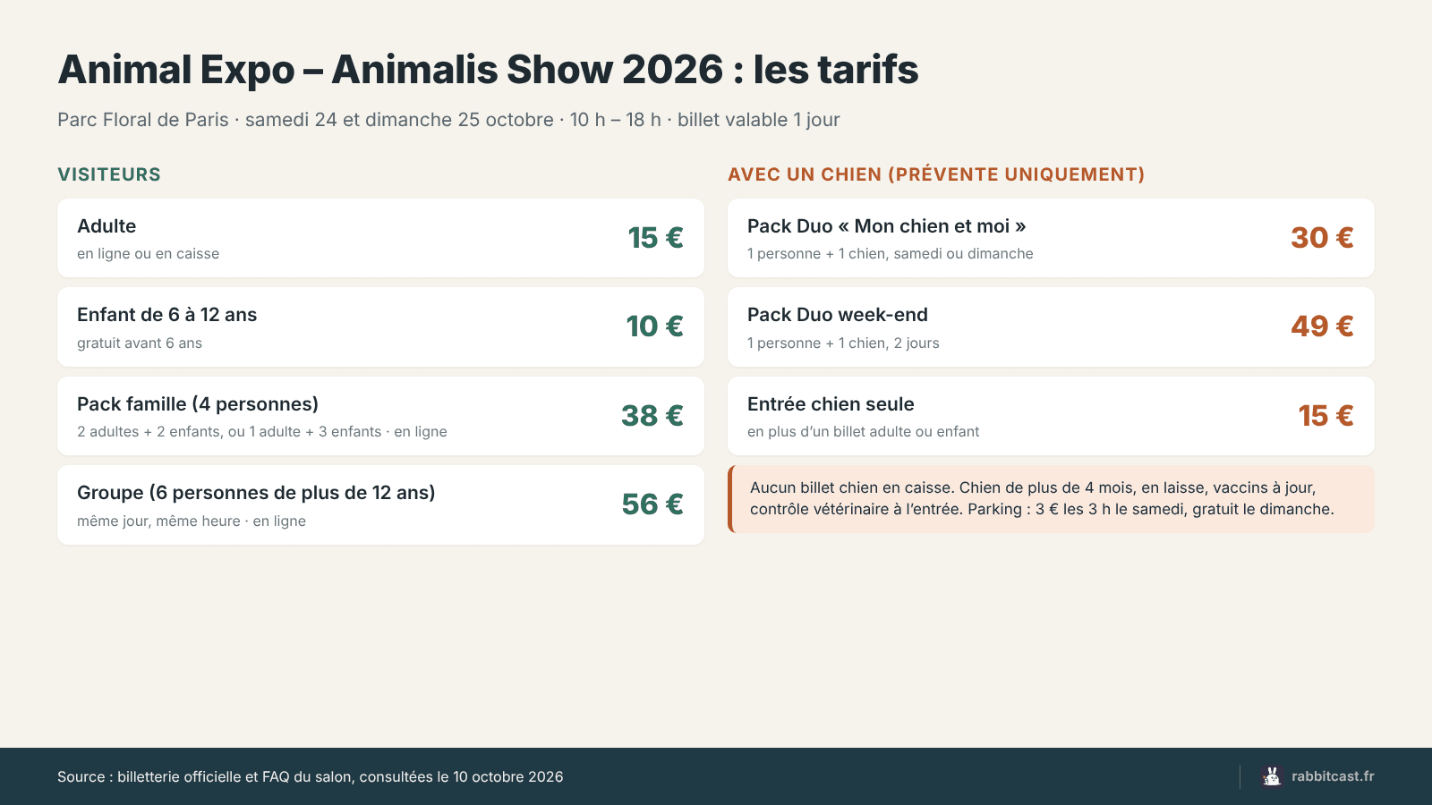 Tableau des tarifs 2026 du salon Animal Expo Animalis Show au Parc Floral